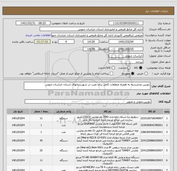 استعلام دوربین مداربسته به همراه متعلقات کامل برای نصب در شهرستانهای استان خراسان جنوبی