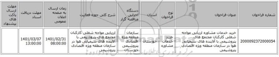 خرید خدمات مشاوره ارزیابی مواجه شغلی کارکنان مجتمع های پتروشیمی با آلاینده های سیمیایی هوا در سازمان منطقه ویژه اقتصادی پتروشیمی