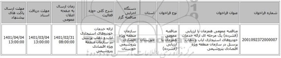 مناقصه عمومی همزمان با ارزیابی (فشرده) یک مرحله ای ارائه خدمات خودروهای استیجاری ایاب و ذهاب پرسنل در سازمان منطقه ویژه اقتصادی پتروشیمی