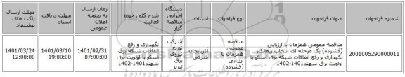 مناقصه عمومی همزمان با ارزیابی (فشرده) یک مرحله ای انتخاب پیمانکار نگهداری و رفع اتفاقات شبکه برق اسکو با اولویت برق سهند1401-1402