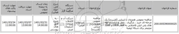 مناقصه عمومی همزمان با ارزیابی (فشرده) یک مرحله ای خرید ، بارگیری ، حمل و باراندازی لوله های پلی اتیلن فاضلابی به اقطار 1000 و 1200 میلیمتر برای شبکه ارومیه 