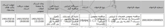 مناقصه عمومی همزمان با ارزیابی (فشرده) یک مرحله ای تکمیل دبستان 7 کلاسه بیل پی گتاب بابل
