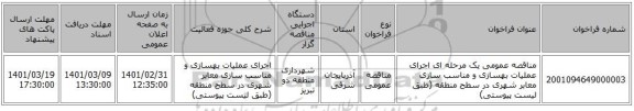 مناقصه عمومی یک مرحله ای اجرای عملیات بهسازی و مناسب سازی معابر شهری در سطح منطقه (طبق لیست پیوستی) 