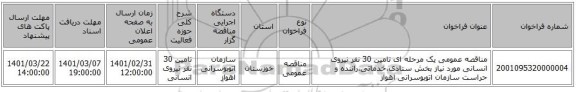 مناقصه عمومی یک مرحله ای تامین 30 نفر نیروی انسانی مورد نیاز بخش ستادی،خدماتی،راننده و حراست سازمان اتوبوسرانی اهواز