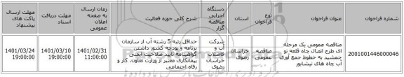 مناقصه عمومی یک مرحله ای طرح اتصال چاه قلعه نو جمشید به خطوط جمع آوری آب چاه های نیشابور