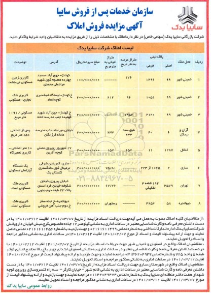 مزایده فروش املاک 