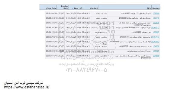 استعلام انواع تگ وریبون و غیره ...