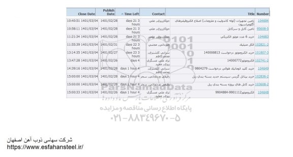 استعلام تامین تجهیزات (لوله کاندوئیت و ملزومات) اصلاح الکتروفیلترهای آگلومراسیون....