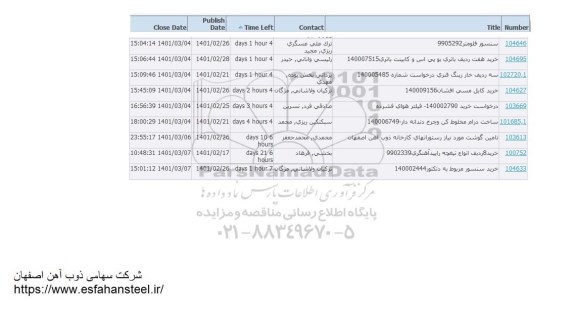 استعلام سنسور فلومتر ....