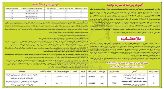 مزایده فروش املاک و مستغلات 