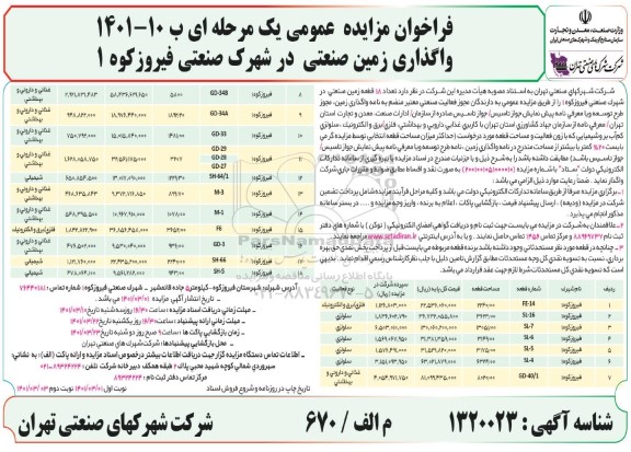 مزایده واگذاری زمین صنعتی در شهرک صنعتی