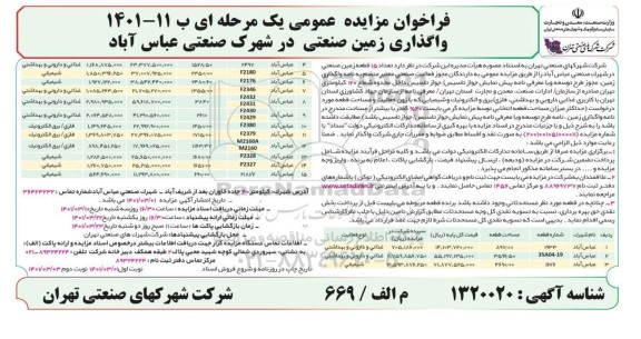 مزایده، مزایده واگذاری زمین صنعتی در شهرک صنعتی 