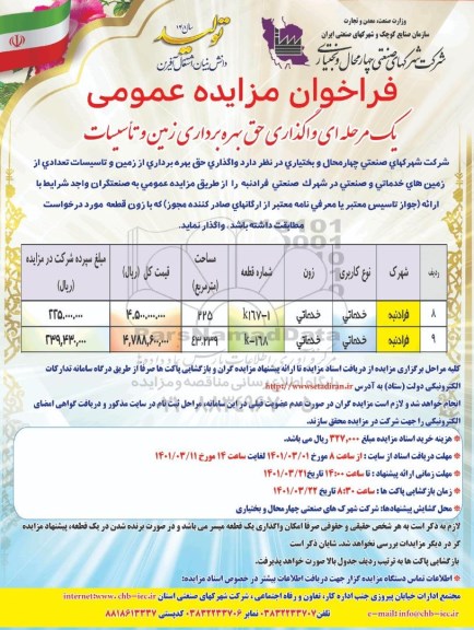 مزایده, واگذاری حق بهره برداری زمین و تاسیسات