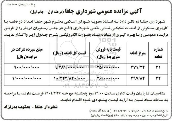 مزایده تعداد دو قطعه با کاربری مسکونی از قطعات تفکیکی