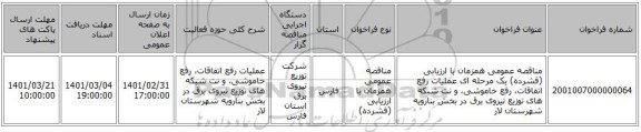 مناقصه عمومی همزمان با ارزیابی (فشرده) یک مرحله ای عملیات رفع اتفاقات، رفع خاموشی، و نت شبکه های توزیع نیروی برق در بخش بنارویه شهرستان لار