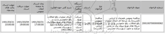 مناقصه عمومی همزمان با ارزیابی (فشرده) یک مرحله ای اجرای عملیات رفع اتفاقات، رفع خاموشی و نت در شبکه های توزیع نیروی برق در بخش مرکزی و جاوید شهرستان ممسنی 