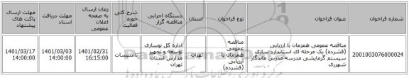 مناقصه عمومی همزمان با ارزیابی (فشرده) یک مرحله ای استاندارد سازی سیستم گرمایشی مدرسه مدرس ماندگار شهرری