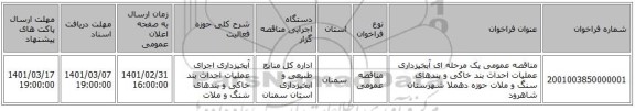 مناقصه عمومی یک مرحله ای آبخیزداری عملیات احداث بند خاکی و بندهای سنگ و ملات حوزه دهملا شهرستان شاهرود
