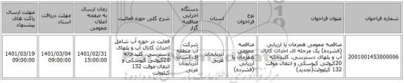مناقصه عمومی همزمان با ارزیابی (فشرده) یک مرحله ای احداث کانال آب و پلهای دسترسی، کلیدخانه 20کیولتی کیوسکی و انتقال موقت 132 کیلوولت(تجدید)