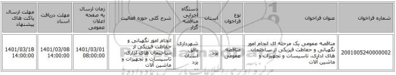 مناقصه عمومی یک مرحله ای انجام امور نگهبانی و حفاظت فیزیکی از ساختمان های اداری، تاسیسات و تجهیزات و ماشین آلات