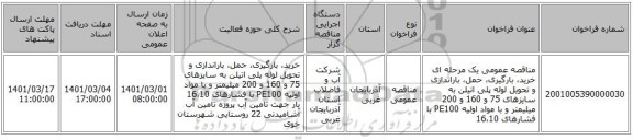 مناقصه عمومی یک مرحله ای خرید، بارگیری، حمل، باراندازی و تحویل لوله پلی اتیلن به سایزهای 75 و 160 و 200 میلیمتر و با مواد اولیه PE100 با فشارهای 16،10