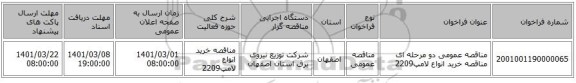 مناقصه عمومی دو مرحله ای مناقصه خرید انواع لامپ2209