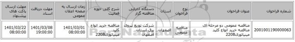 مناقصه عمومی دو مرحله ای مناقصه خرید انواع کلید مینیاتوری2208