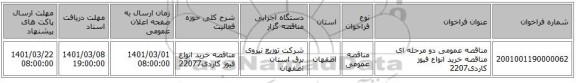 مناقصه عمومی دو مرحله ای مناقصه خرید انواع فیوز کاردی2207