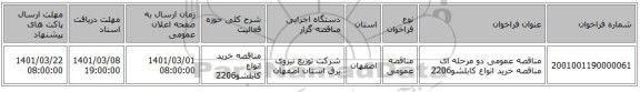 مناقصه عمومی دو مرحله ای مناقصه خرید انواع کابلشو2206