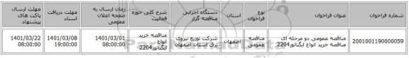 مناقصه عمومی دو مرحله ای مناقصه خرید انواع ایگناتور2204