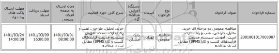 مناقصه عمومی دو مرحله ای خرید، تحلیل، طراحی، نصب و راه اندازی، تست، آموزش سیستم مدیریت فرآیندهای کسب و کار(BPMS) مطابق اسناد مناقصه 