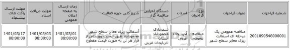 مناقصه عمومی یک مرحله ای آسفالت ریزی معابر سطح شهر 