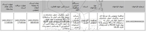 مناقصه عمومی یک مرحله ای خرید، بارگیری، حمل، باراندازی و تحویل لوله پلی اتیلن به سایزهای 75 و 90 میلیمتر و با مواد اولیه PE100  با فشارهای کاری 16،20 