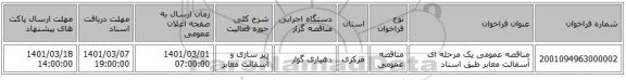 مناقصه عمومی یک مرحله ای آسفالت معابر طبق اسناد