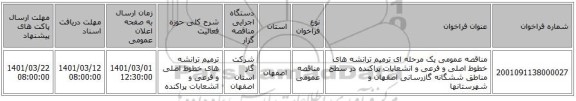 مناقصه عمومی یک مرحله ای ترمیم ترانشه های خطوط اصلی و فرعی و انشعابات پراکنده در سطح مناطق ششگانه گازرسانی اصفهان و شهرستانها