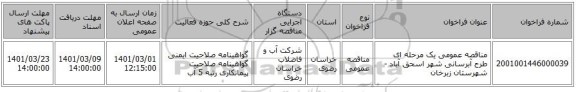 مناقصه عمومی یک مرحله ای طرح آبرسانی شهر اسحق آباد - شهرستان زبرخان