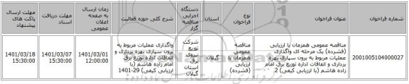مناقصه عمومی همزمان با ارزیابی (فشرده) یک مرحله ای واگذاری عملیات مربوط به برون سپاری بهره برداری و اتفاقات اداره توزیع برق امام زاده هاشم (با ارزیابی کیفی) 2