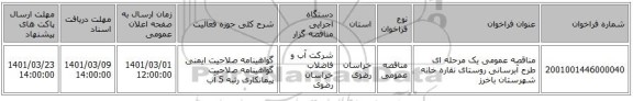 مناقصه عمومی یک مرحله ای طرح آبرسانی  روستای  نقاره خانه شهرستان باخرز