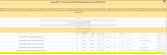 مزایده فروش املاک مازاد