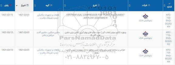 استعلام، استعلام CENTERIFUGAL COMPRESSOR FOR PLANT...