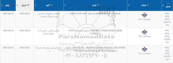 استعلام، استعلام PARTS FOR SKF SNL PLUMMER BLOCK HOSINGS… 