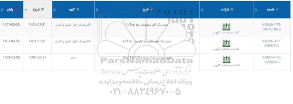 استعلام ورق آهن سیاه....