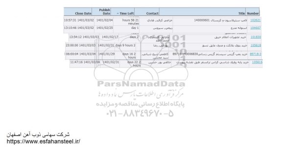 استعلام لامپ سنتیلاسیون و کریستال و...