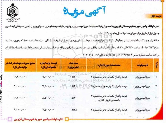 مزایده اجاره رقبات موقوفات...