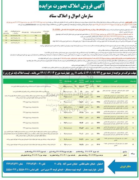 مزایده فروش املاک و مستغلات 