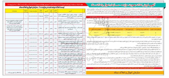 مزایده فروش املاک و مستغلات 