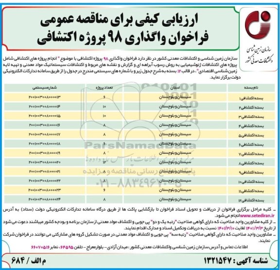 فراخوان واگذاری 98 پروژه  اکتشافی 