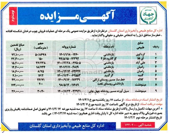 مزایده عملیات فروش چوب درختان شکسته افتاده، خطرساز مناطق- نوبت دوم