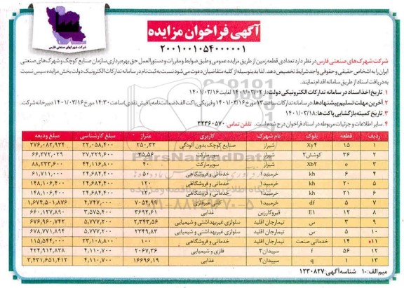 مزایده تعدادی قطعه زمین