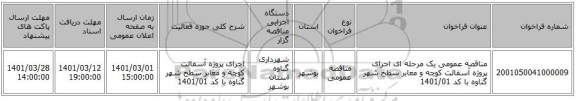 مناقصه عمومی یک مرحله ای  اجرای پروژه آسفالت کوچه و معابر سطح شهر گناوه با کد 1401/01